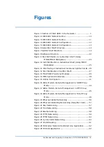 Preview for 105 page of Zte FSAP 9800 Technical Manual