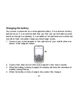 Preview for 22 page of Zte -G R260 User Manual