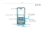 Preview for 11 page of Zte G S511 User Manual