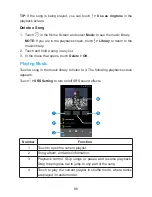 Preview for 86 page of Zte grand era v9800 User Manual