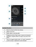 Preview for 138 page of Zte Grand Memo lite User Manual