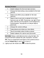 Preview for 106 page of Zte Grand S Pro User Manual