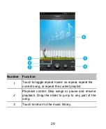 Preview for 29 page of Zte Grand S Quick Start Manual