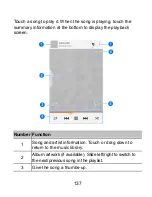 Preview for 137 page of Zte GRAND X Plus User Manual