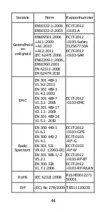 Preview for 46 page of Zte Grand X Pro Quick Start Manual