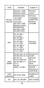 Preview for 57 page of Zte Grand X Pro Quick Start Manual