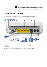 Preview for 19 page of Zte H298N Maintenance Manual