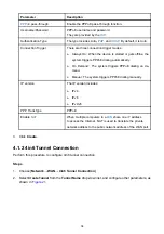 Preview for 34 page of Zte H298N Maintenance Manual