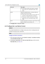 Preview for 36 page of Zte H3140 Maintenance Management Manual