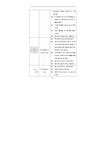 Preview for 20 page of Zte Happy Phone C310 User Manual