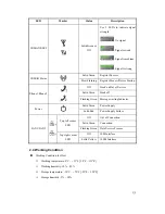 Предварительный просмотр 11 страницы Zte I600 User Manual