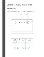 Предварительный просмотр 2 страницы Zte iCharge Quick Start Manual