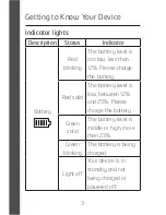 Preview for 4 page of Zte iCharge Quick Start Manual