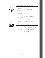 Предварительный просмотр 5 страницы Zte iCharge Quick Start Manual