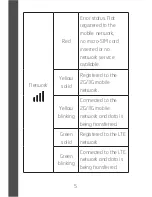 Preview for 6 page of Zte iCharge Quick Start Manual