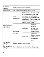 Preview for 48 page of Zte Idea 3G Smartphone User Manual