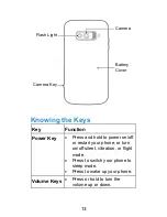 Предварительный просмотр 13 страницы Zte Imperial User Manual