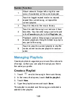 Preview for 120 page of Zte Imperial User Manual