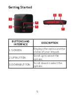 Preview for 6 page of Zte Jetpack 890L User Manual