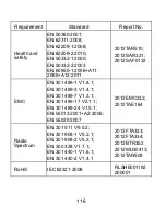 Предварительный просмотр 116 страницы Zte KIS LITE User Manual