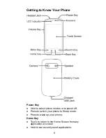 Preview for 5 page of Zte Kis Pro Quick Start Manual