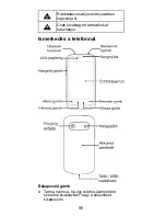 Preview for 90 page of Zte Kis Pro Quick Start Manual