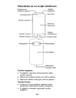 Preview for 144 page of Zte Kis Pro Quick Start Manual