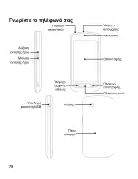 Preview for 78 page of Zte Libra Quick Start Manual