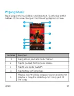 Preview for 101 page of Zte Maven 2 User Manual