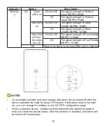 Preview for 19 page of Zte MC7010 Quick Start Manual