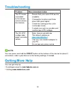 Preview for 22 page of Zte MC7010 Quick Start Manual