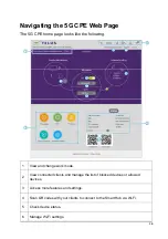 Preview for 21 page of Zte MC8010CA User Manual