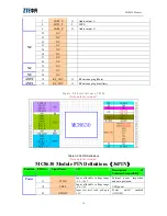 Preview for 15 page of Zte MC8630 User Manual