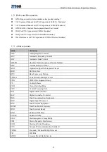 Preview for 11 page of Zte ME3000 User Manual