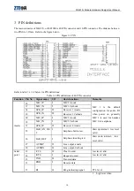 Preview for 15 page of Zte ME3000 User Manual