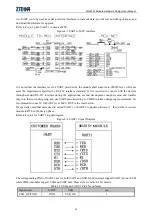 Preview for 21 page of Zte ME3000 User Manual