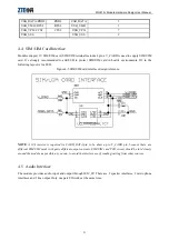 Preview for 22 page of Zte ME3000 User Manual