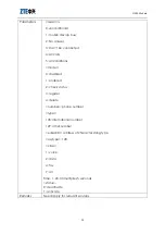 Preview for 21 page of Zte ME3000_V2 At Command Manual