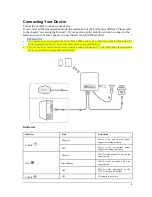 Preview for 3 page of Zte MF253 Getting Started