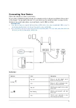 Preview for 3 page of Zte MF253L Manual