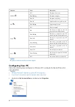 Preview for 4 page of Zte MF253L Manual