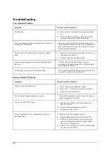 Preview for 12 page of Zte MF253L Manual