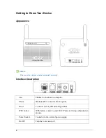 Preview for 2 page of Zte MF253M Getting Started Manual