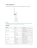 Preview for 3 page of Zte MF253M Getting Started Manual