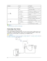 Preview for 4 page of Zte MF253M Getting Started Manual