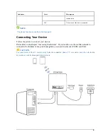 Preview for 5 page of Zte MF253V User Manual