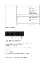 Preview for 10 page of Zte MF25A User Manual