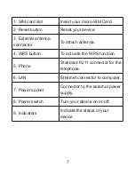 Preview for 7 page of Zte MF275R User Manual