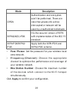 Preview for 39 page of Zte MF275R User Manual