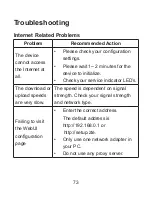 Preview for 73 page of Zte MF275R User Manual